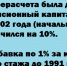 Перерасчет пенсии с учетом советского стажа был сделан еще в 2009 году - Газета Родниковский Рабочий
