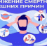 «Неделя, направленная на снижение смертности от внешних причин» - Родниковский район