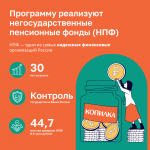 Программа ДС