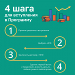 Программа ДС