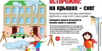 Памятка о соблюдении требований безопасности при нахождении рядом со зданиями, сооружениями, иными объектами, с которых возможно падение снежных масс, наледи, сосулек - Родниковский район
